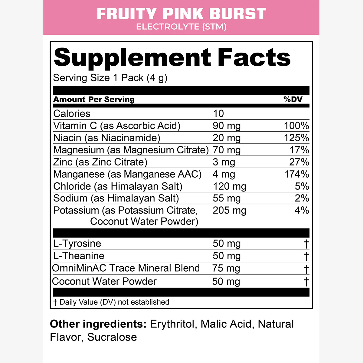 ELECTROLYTES STM - Image 7