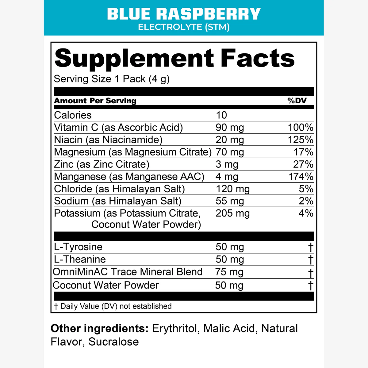ELECTROLYTES STM - Image 5