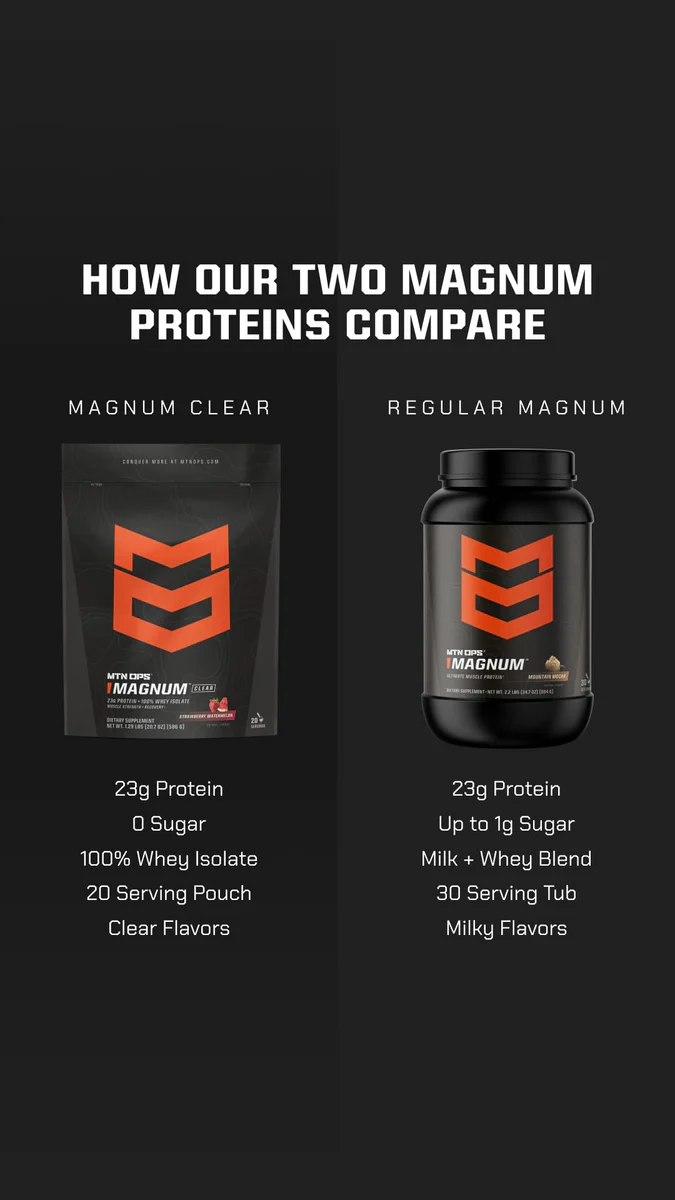 MAGNUM CLEAR - Image 55